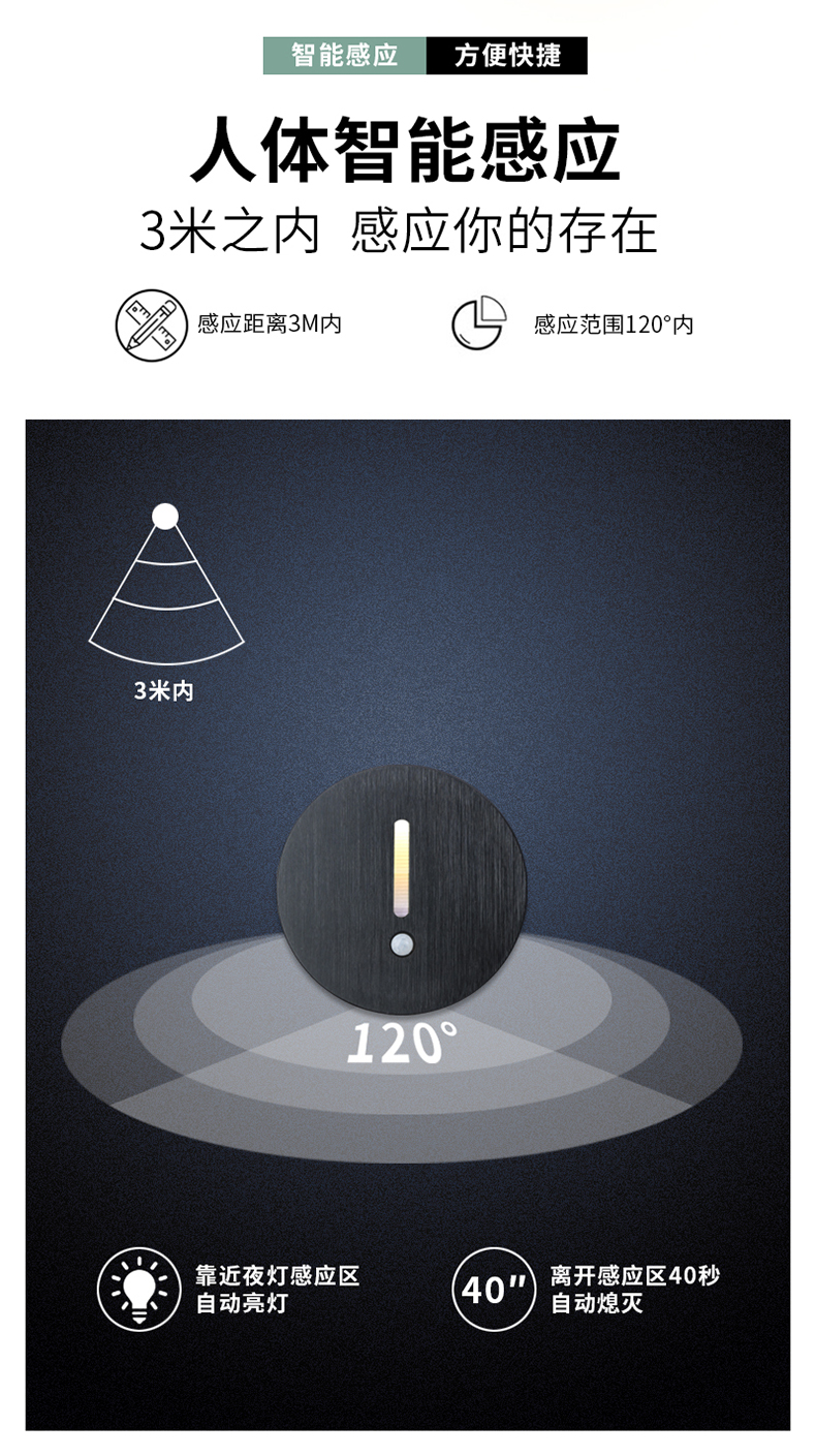 圓形嵌入式感應地腳燈