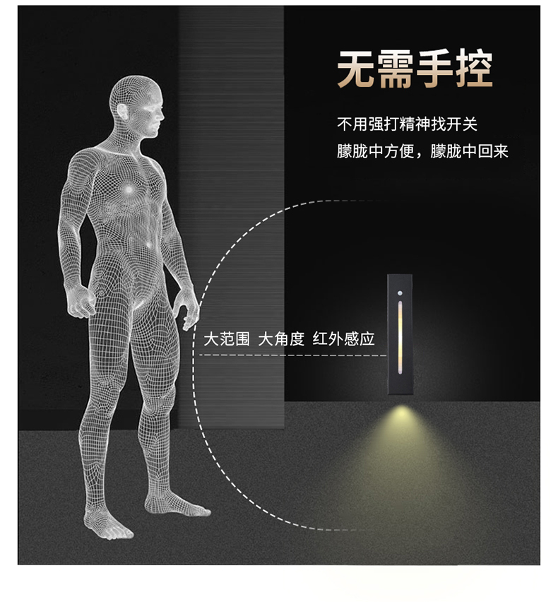 長條型嵌入式感應地腳燈