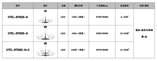 現代簡約吊燈